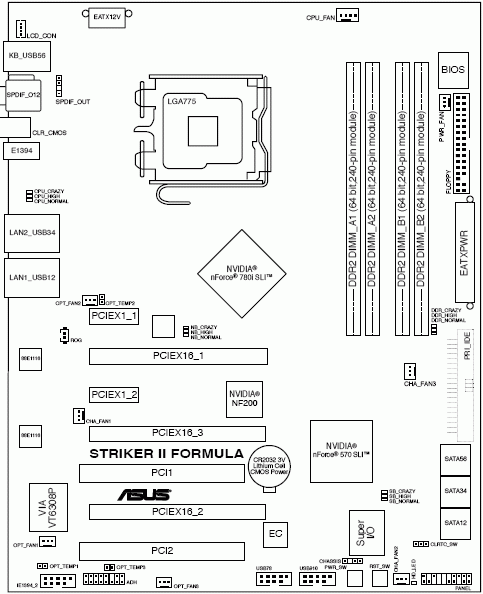  ASUS Striker II 