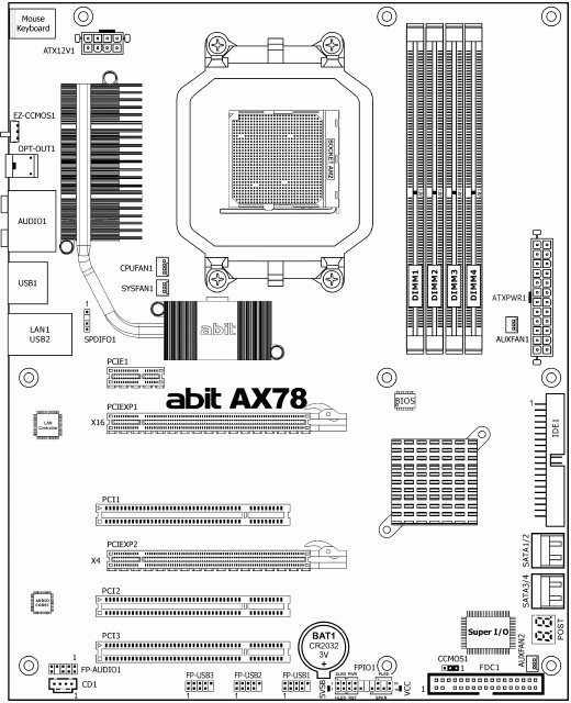  abit AX78 