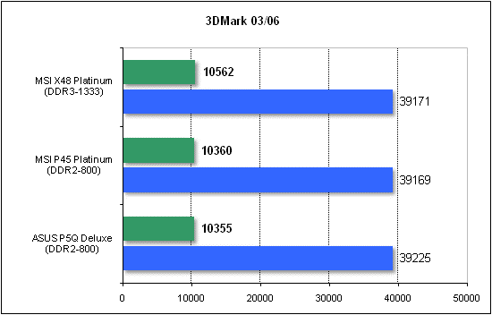  3dmark 