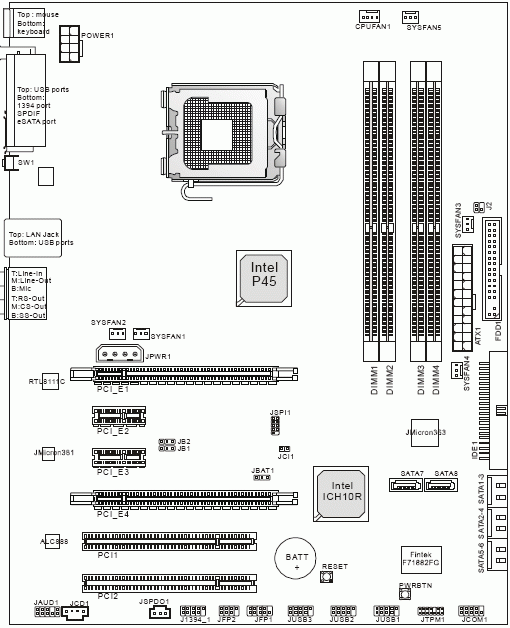  MSI P45 Platinum 