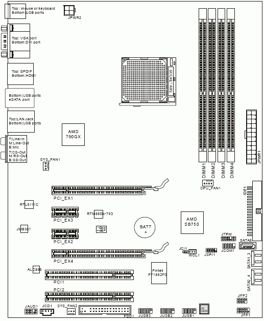  MSI DKA790GX схема 