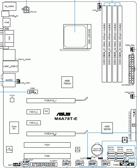  ASUS M4A78T-E задняя панель 