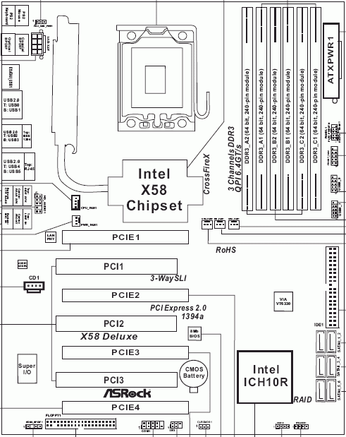 ASRock X58 Deluxe 