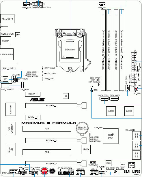  ASUS Maximus III Formula схема 