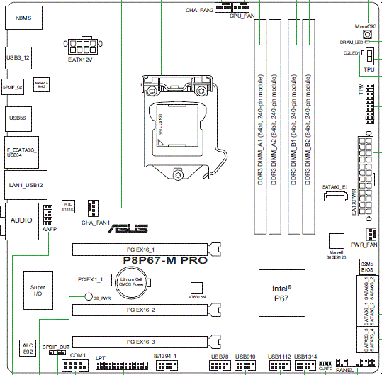  ASUS P8P67-M Pro схема 