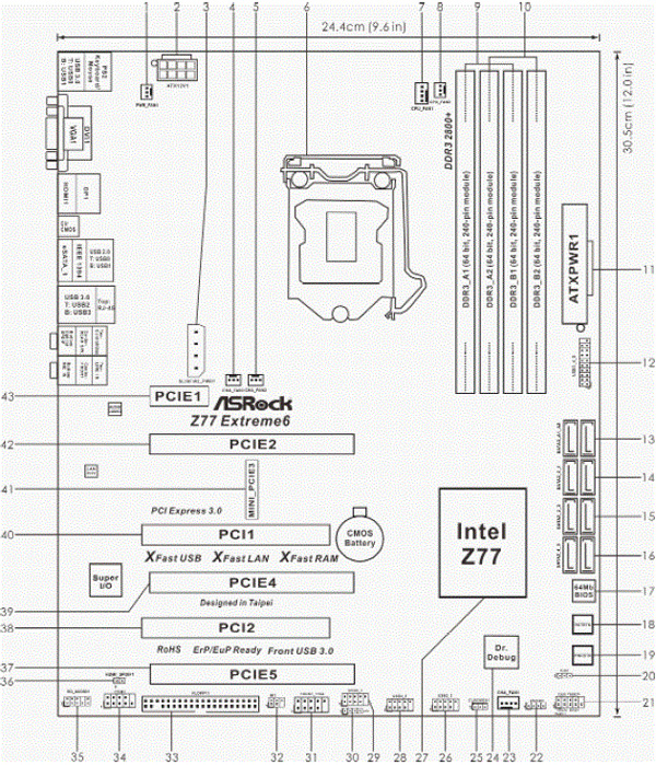  ASRock Z77 Extreme6 схема 