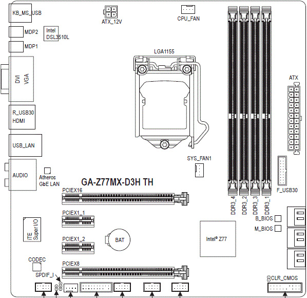  Gigabyte Z77MX-D3H TH схема 