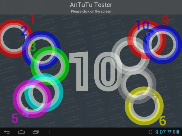  Результаты теста AnTuTu MultiTouch Test 