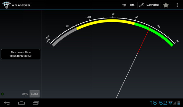  Результаты теста Wi-Fi Analyzer 