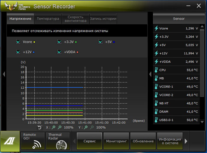  ASUS Sabertooth 990FX AI Suite 2 