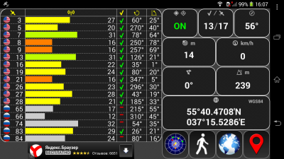  Sony Xperia T2 Ultra Dual GPS test 