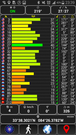  GPS/GLONASS test, about 1 minute after start: Samsung Galaxy S5 