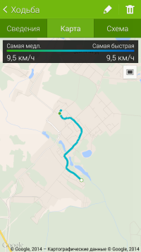  Samsung Galaxy Gear Fit: S Health application 