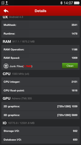  Oppo N1 mini: AnTuTu benchmark 