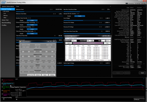  Cooler Master Nepton 240M (2х2420 об/мин) 