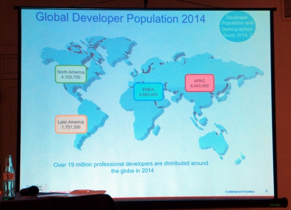  Больше всего разработчиков живёт в регионе EMEA (Европа, Ближний Восток и Африка) 