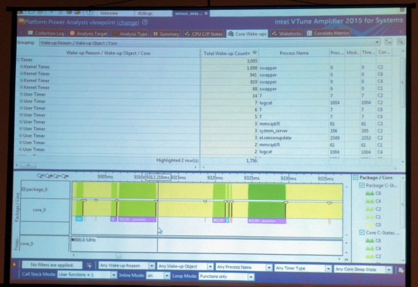  Работа Intel VTune Amplifier for Systems 