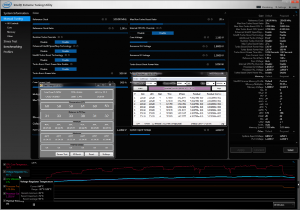  Thermalright Macho Zero 