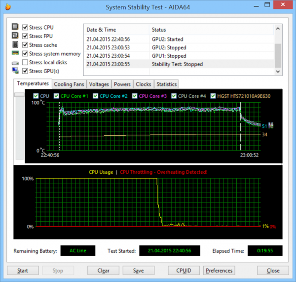  Стресс-тестирование в AIDA64 