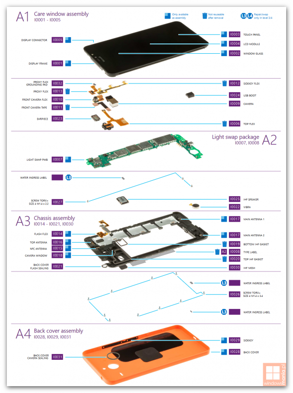  Подробная схема того, что находится внутри Microsoft Lumia 640 XL Dual SIM 