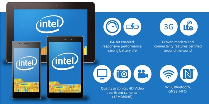  Слайд из презентации Intel Atom x3 