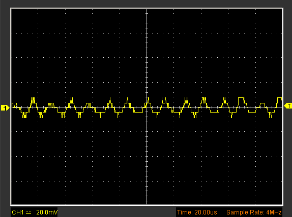  Шина 5 В, высокочастотные пульсации 