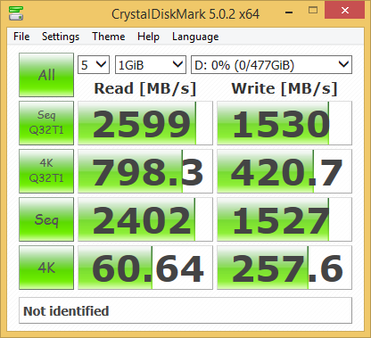  Samsung 950 PRO 512GB 