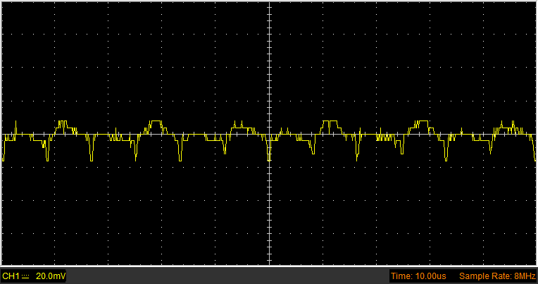  Шина 5 В, высокочастотные пульсации 