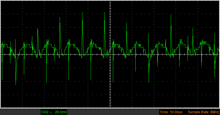  Шина 12 В, высокочастотные пульсации 