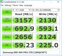  Samsung 960 PRO 2TB 