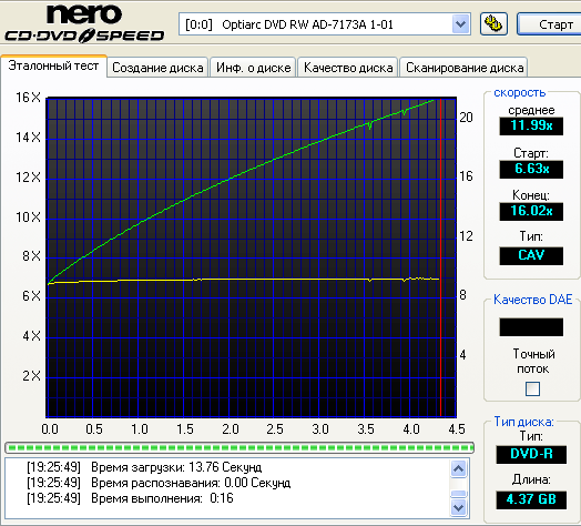  SonyNEC Optiarc AD-7173A (1-01) 