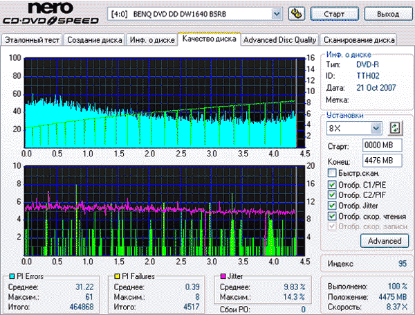  LG GSA-H42N (RL01) 