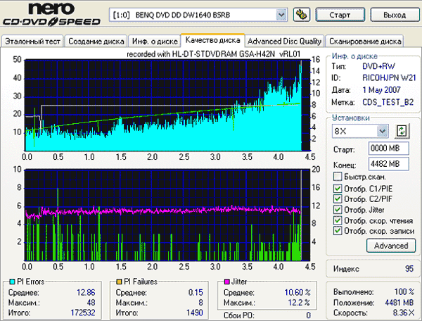  LG GSA-H42N (RL01) 