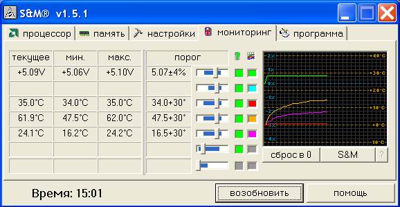  Zalman WB2 Gold 