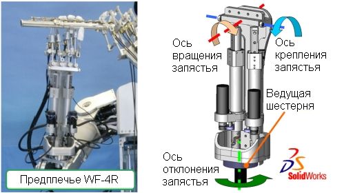  WF-4R 