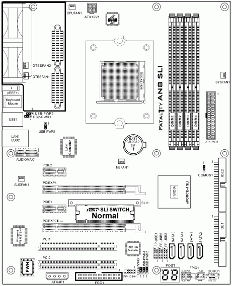  Abit AN8 SLI Fatal1ty на чипсете nVidia nForce4 SLI 