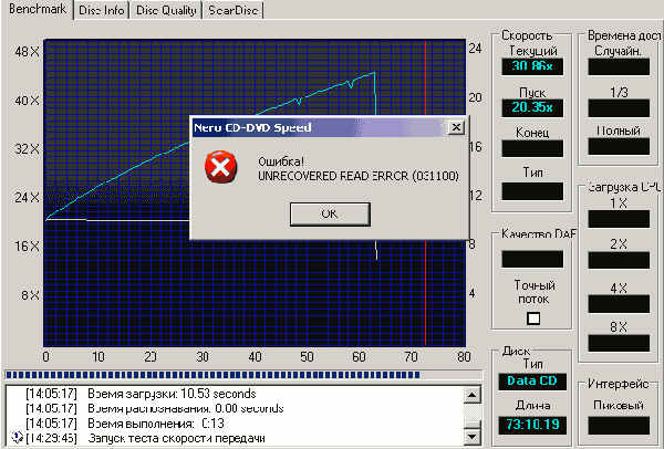  NEC ND-3540A 