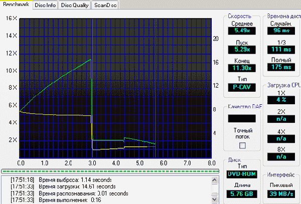  ASUS DRW-1608P 