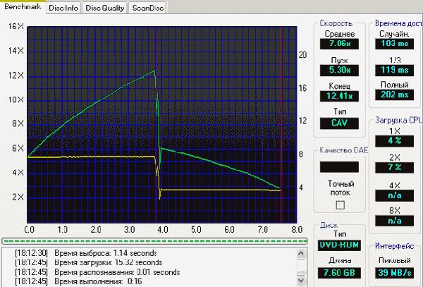  ASUS DRW-1608P 