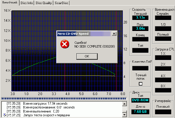  NEC ND-3540A 