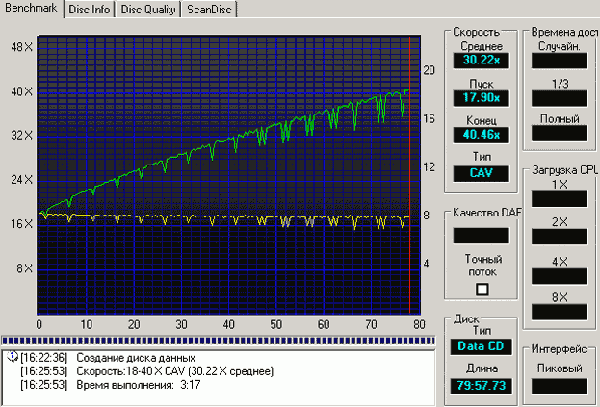  ASUS DRW-1608P 