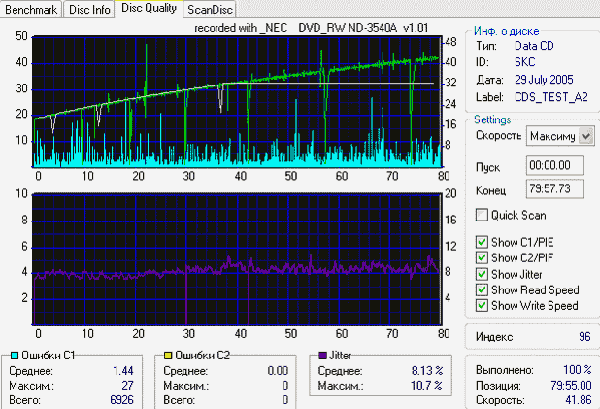  NEC ND-3540A 