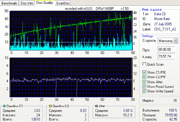  ASUS DRW-1608P 