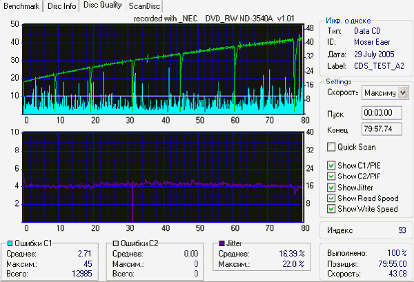  NEC ND-3540A 