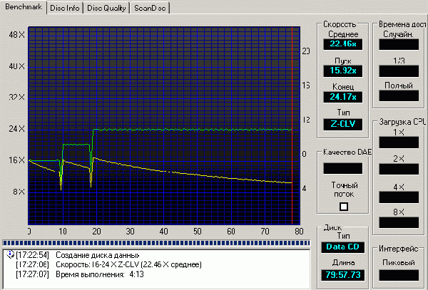  ASUS DRW-1608P 