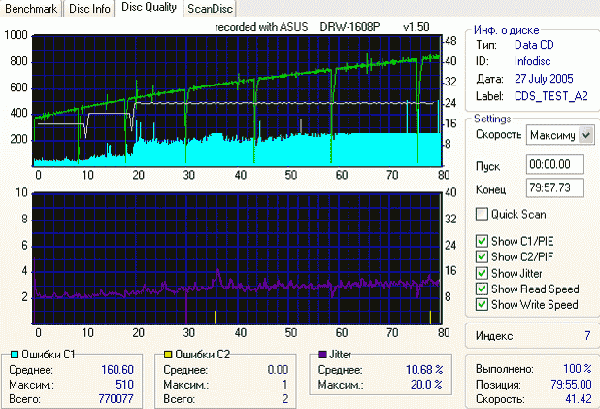  ASUS DRW-1608P 