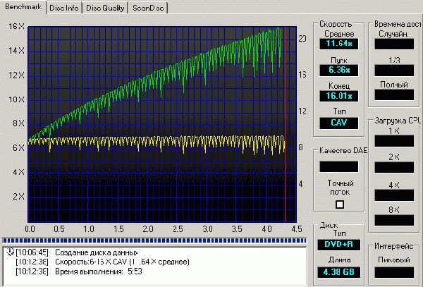  ASUS DRW-1608P 