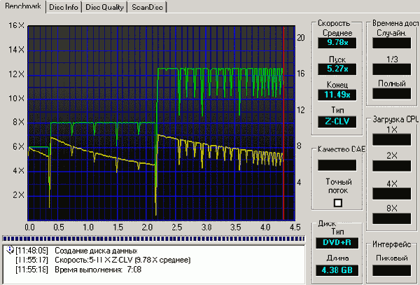  ASUS DRW-1608P 