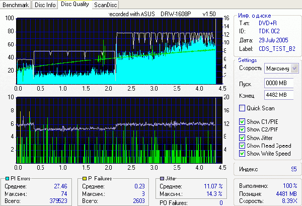  ASUS DRW-1608P 