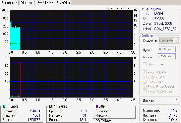  ASUS DRW-1608P 